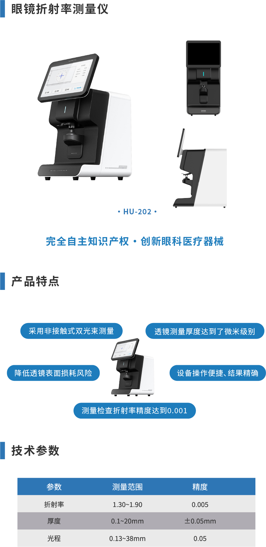 眼镜折射率测量仪详情页(1).png
